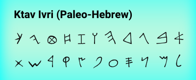 Paleo-Hebrew Alephbet
